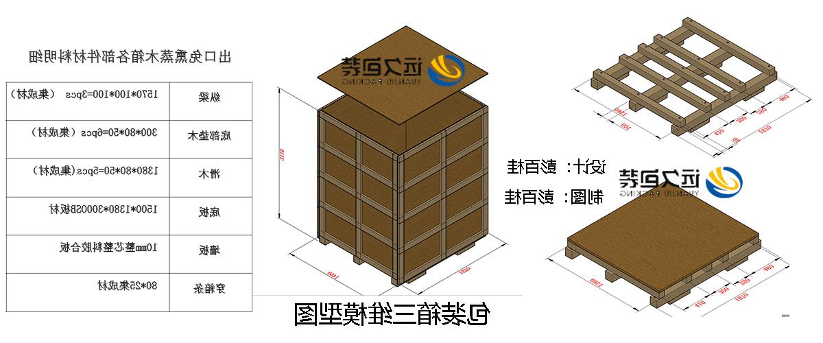 <a href='http://2831.k-ashizawa.com'>买球平台</a>的设计需要考虑流通环境和经济性